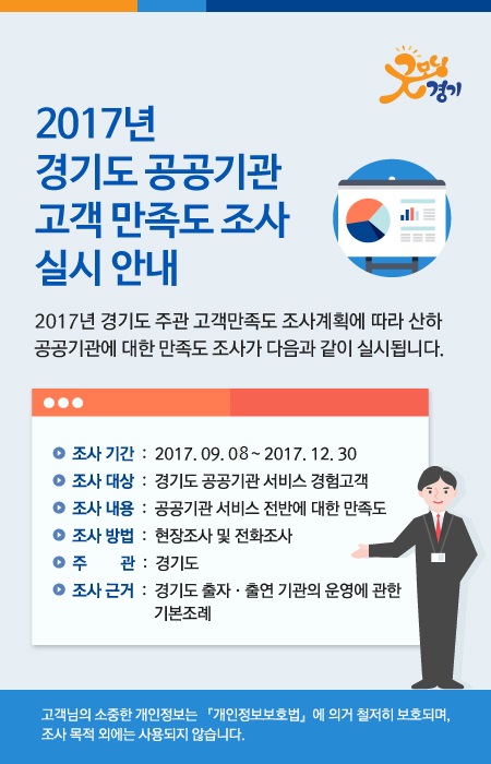 2017 경기도 공공기관 조사 안내 배너
